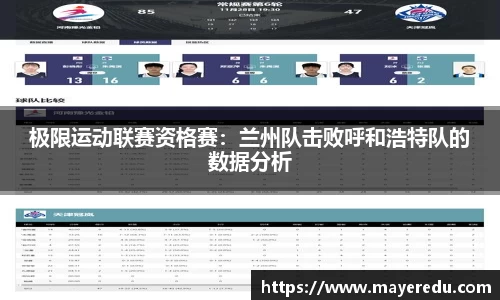 极限运动联赛资格赛：兰州队击败呼和浩特队的数据分析