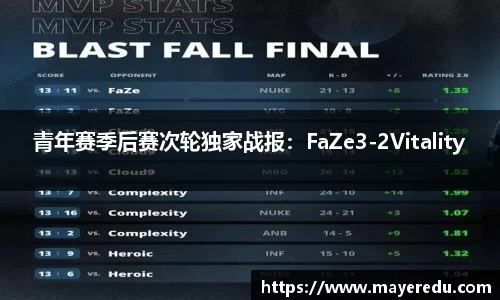 青年赛季后赛次轮独家战报：FaZe3-2Vitality