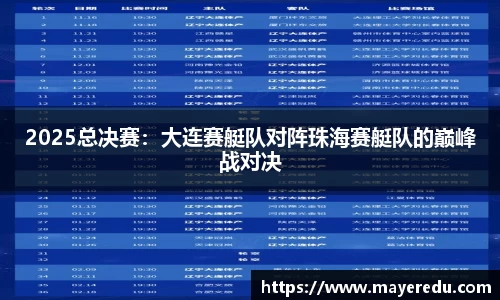 2025总决赛：大连赛艇队对阵珠海赛艇队的巅峰战对决